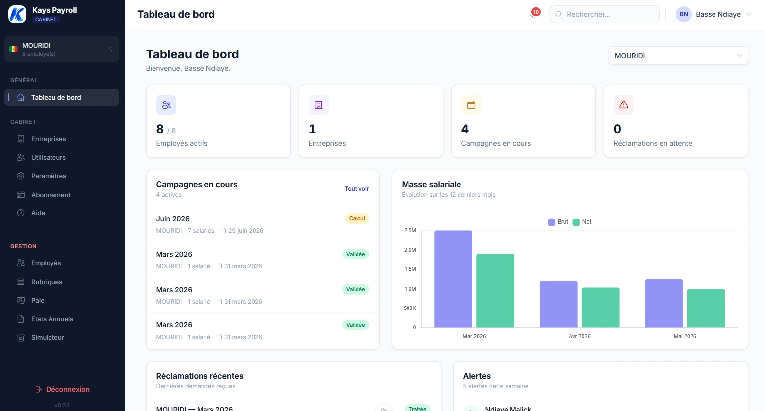 Aperçu du tableau de bord Izi Paie